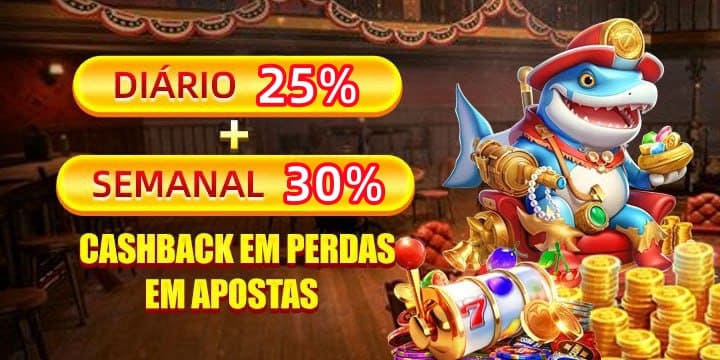 aaaalfa Fundo de Resgate de Perdas Semanais
